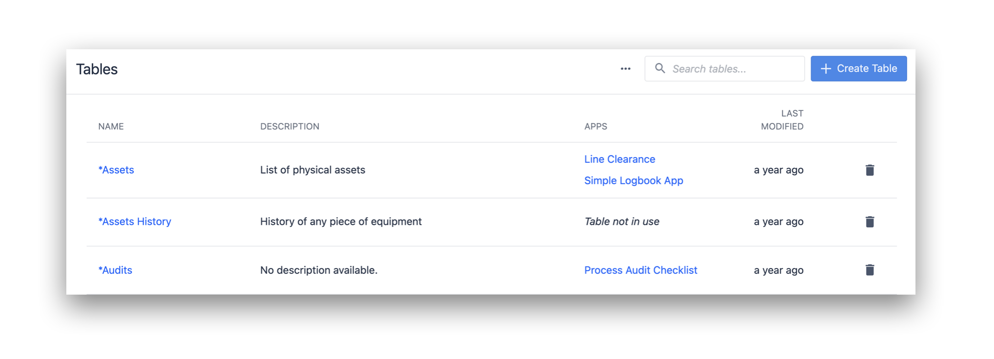 an-overview-of-tables